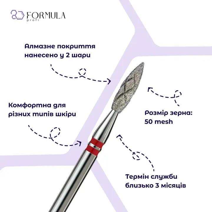 Formula Profi. Diamantfrees X-Cool "VLAM" rood, Ø 2.3 mm, scherp — Formula Profi, NAILSMADE