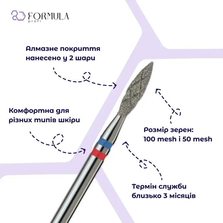 Formula Profi. Diamantfrees X-Cool "VLAM" rood-blauw, Ø 2.3 mm, scherp — Formula Profi, NAILSMADE