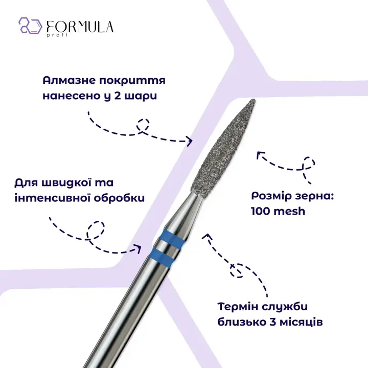 Formula Profi. Diamantfrees "VLAM XL" blauw, Ø 2.1 mm, scherp — Formula Profi, NAILSMADE