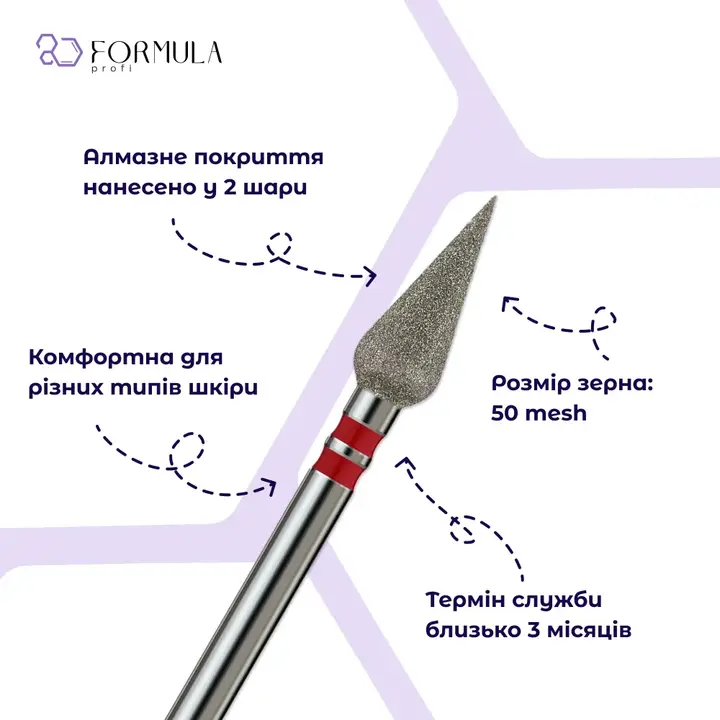 Formula Profi. Diamantfrees "DRUPPEL" rood, Ø 4 mm — Formula Profi, NAILSMADE