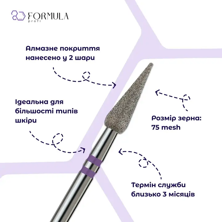 Formula Profi. Diamantfrees "DRUPPEL" paars, Ø 4 mm — Formula Profi, NAILSMADE