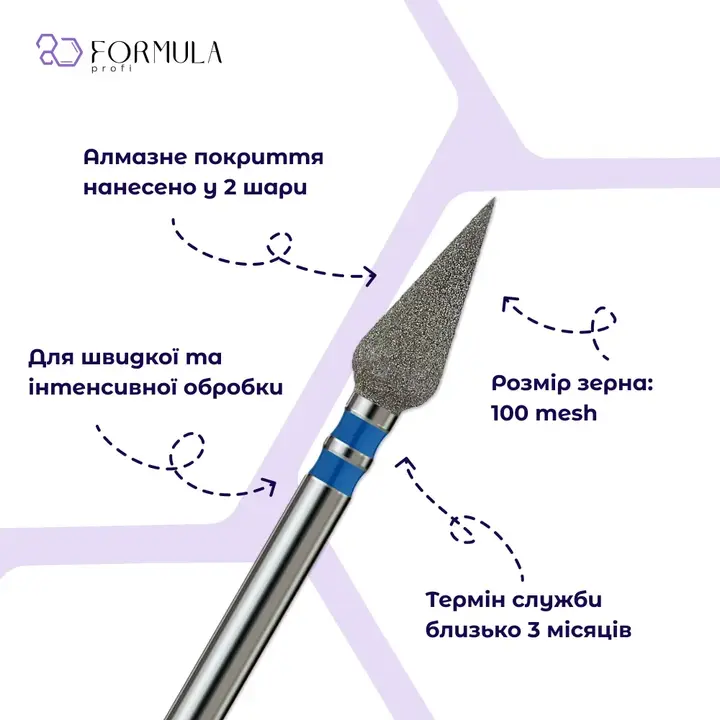 Formula Profi. Diamantfrees "DRUPPEL" blauw, Ø 4 mm — Formula Profi, NAILSMADE