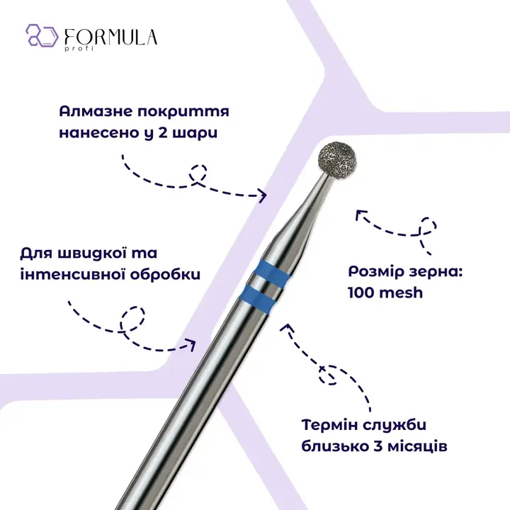 Formula Profi. Фреза алмазна "КУЛЯ" синя, Ø 2.5 mm — Formula Profi, NAILSMADE