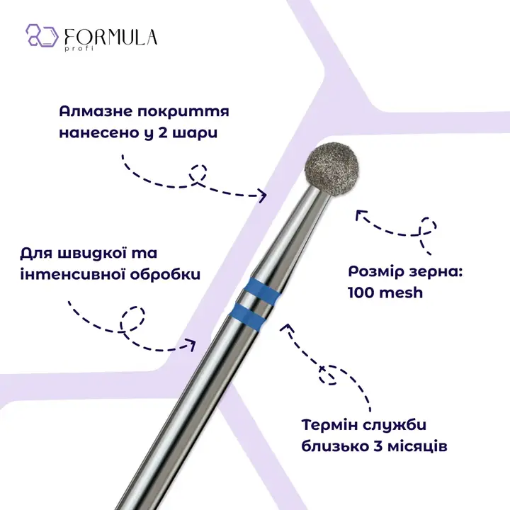 Formula Profi. Diamantfrees "BOL" blauw, Ø 3.5 mm — Formula Profi, NAILSMADE