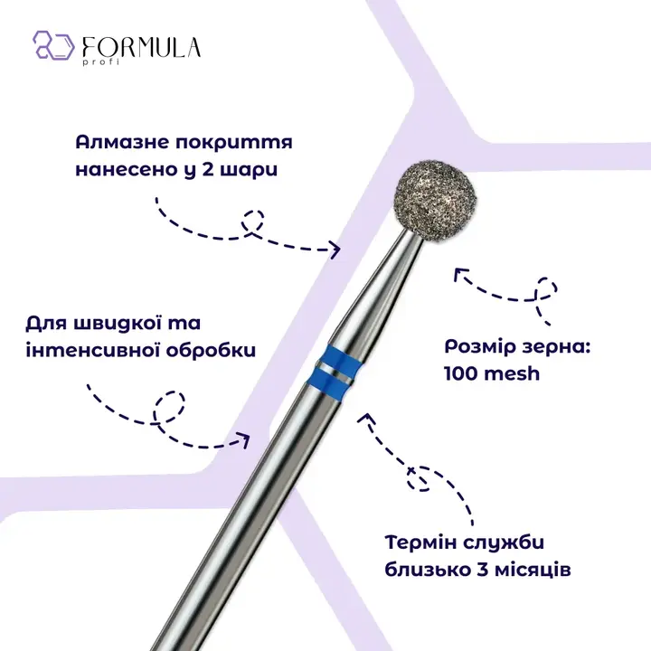 Formula Profi. Diamantfrees "BOL" blauw, Ø 4 mm — Formula Profi, NAILSMADE