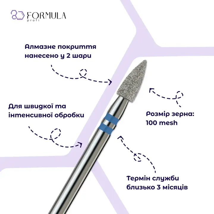 Formula Profi. Diamantfrees "PATROON" blauw, Ø 3 mm — Formula Profi, NAILSMADE