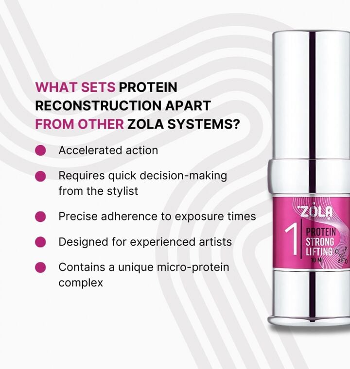 ZOLA. Lamination Set, Brow&Lash Protein Reconstruction System. Набір для ламінування брів та вій #3