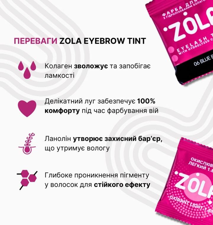 ZOLA. Eyelashes Tint With Collagen #06, Blue-Black, 5 ml. Фарба для вій з колагеном, синяво-чорна — ZOLA, NAILSMADE
