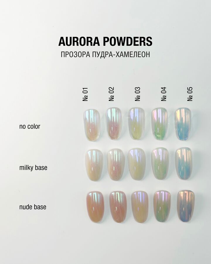 ADORE. Aurora Powder #04, 0.5 g. Втирка-хамелеон, зеленувато-рожева #5