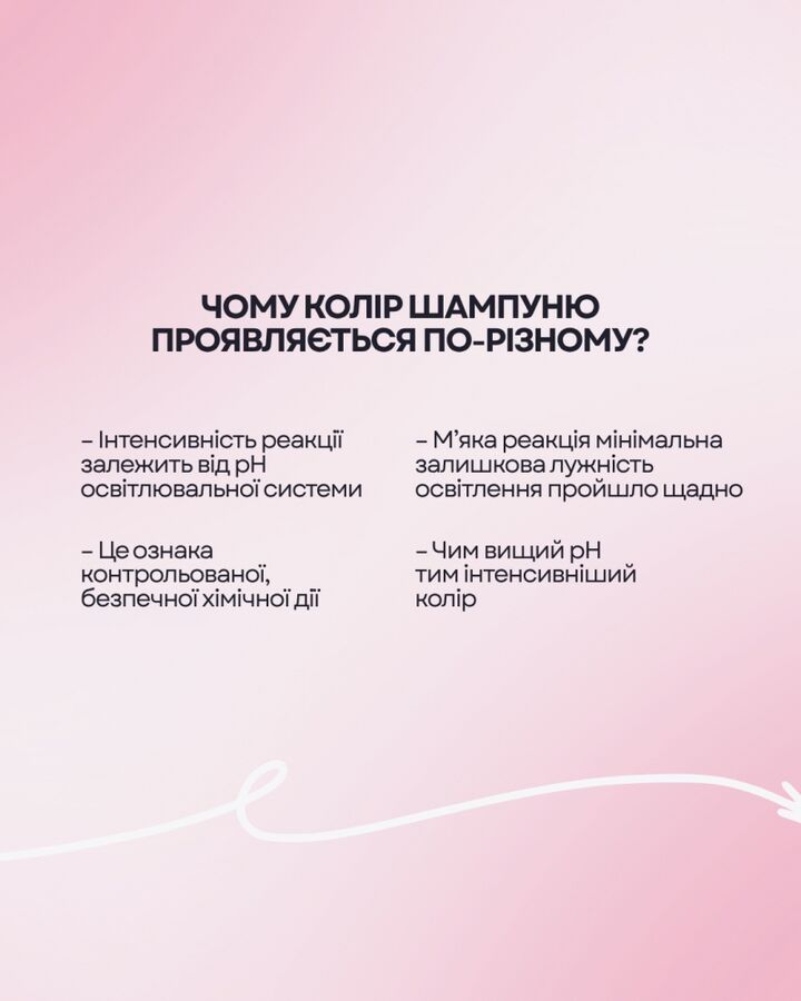 ZOLA x Makarevich. Eyebrow Indicator Shampoo, 30 ml. Шампунь-індикатор для брів #7