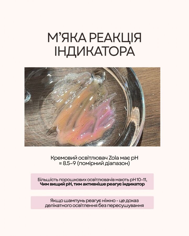 ZOLA x Makarevich. Eyebrow Indicator Shampoo, 30 ml. Шампунь-індикатор для брів #8