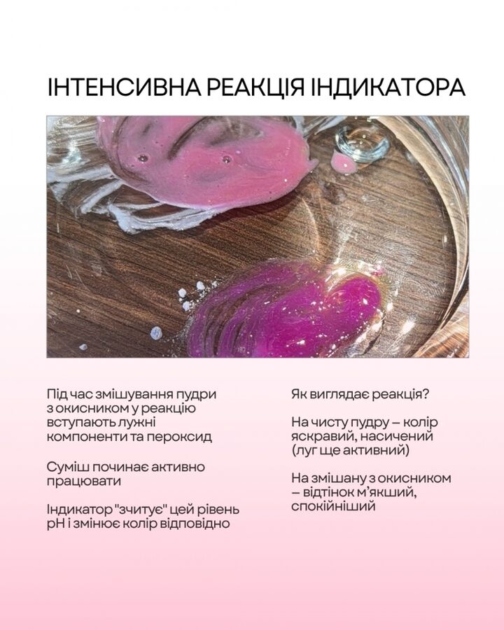 ZOLA x Makarevich. Eyebrow Indicator Shampoo, 30 ml. Шампунь-індикатор для брів #9