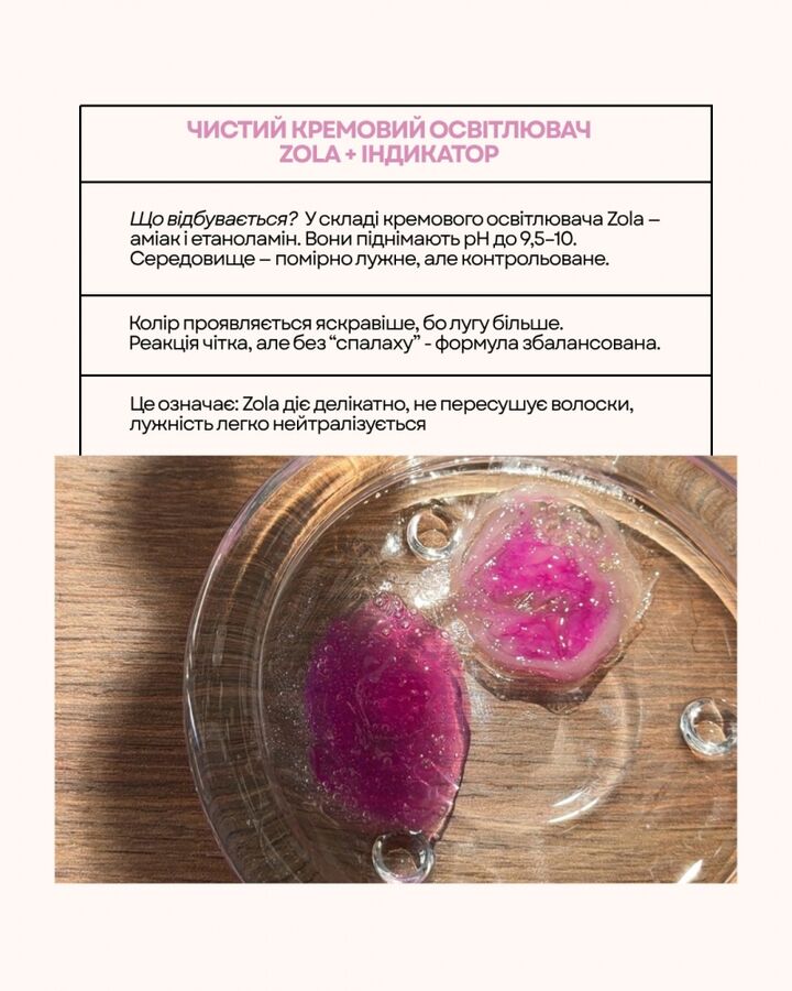 ZOLA x Makarevich. Eyebrow Indicator Shampoo, 30 ml. Шампунь-індикатор для брів #11
