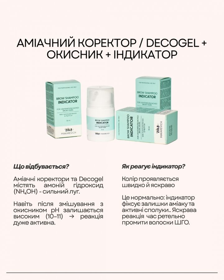 ZOLA x Makarevich. Eyebrow Indicator Shampoo, 30 ml. Шампунь-індикатор для брів #12