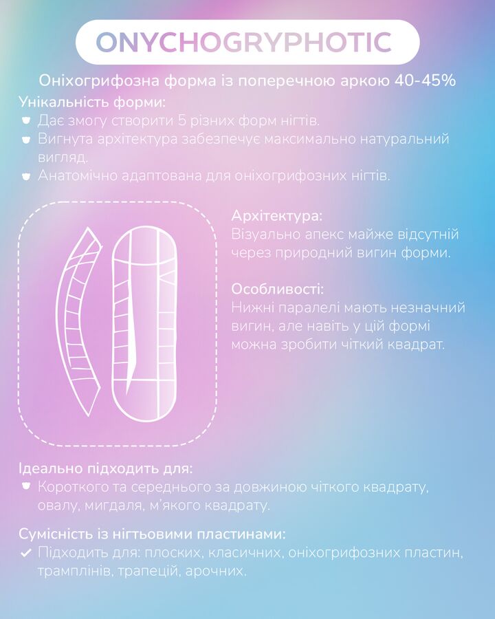 You Are Cute. Top nail forms, mix. Набір верхніх форм для нарощування нігтів 12в1 #12