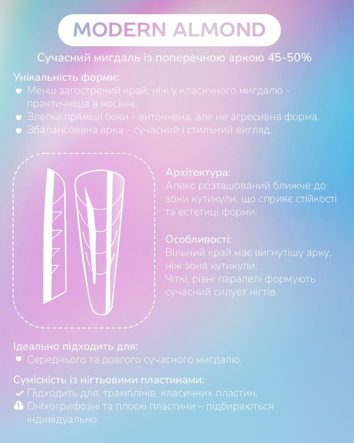 You Are Cute. Top nail forms, mix. Набір верхніх форм для нарощування нігтів 12в1 #3