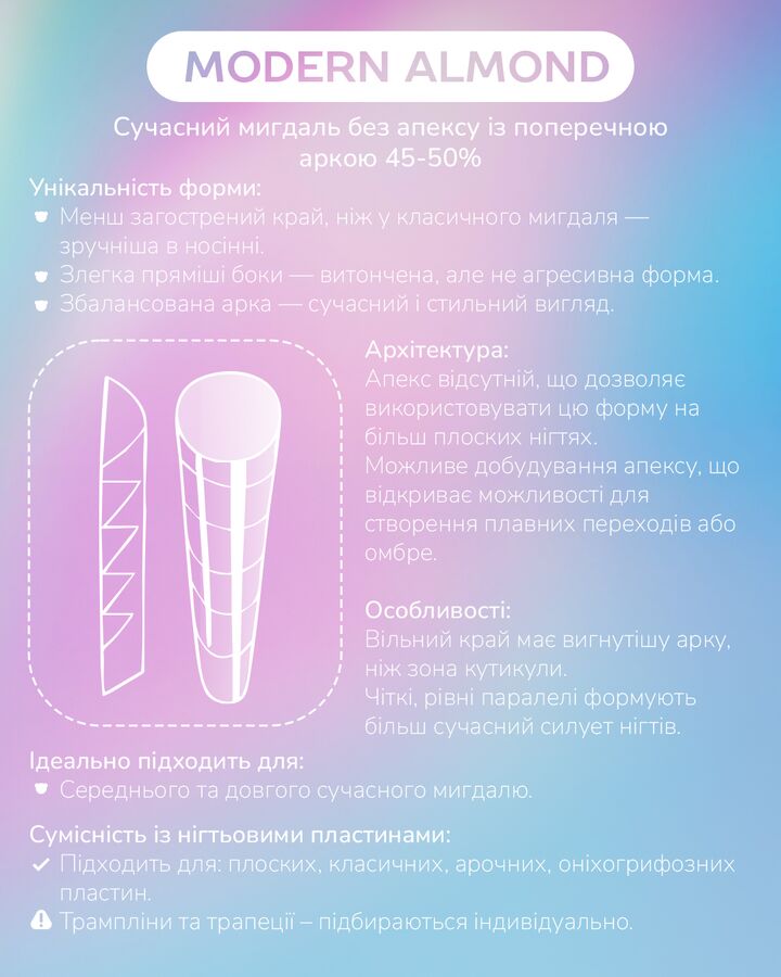 You Are Cute. Top nail forms, mix. Набір верхніх форм для нарощування нігтів 12в1 #5