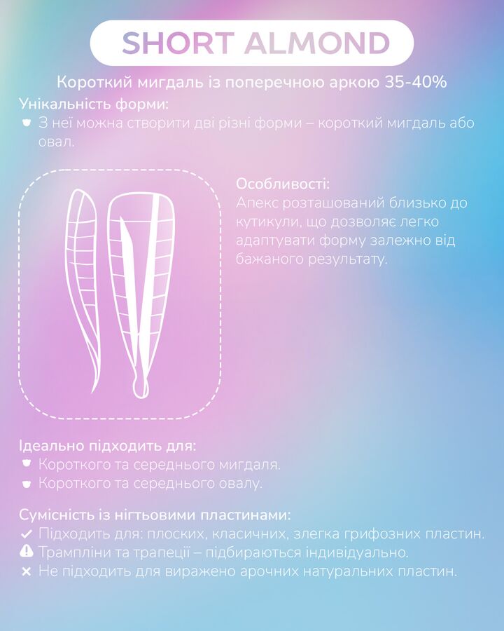 You Are Cute. Top nail forms, mix. Набір верхніх форм для нарощування нігтів 12в1 #8