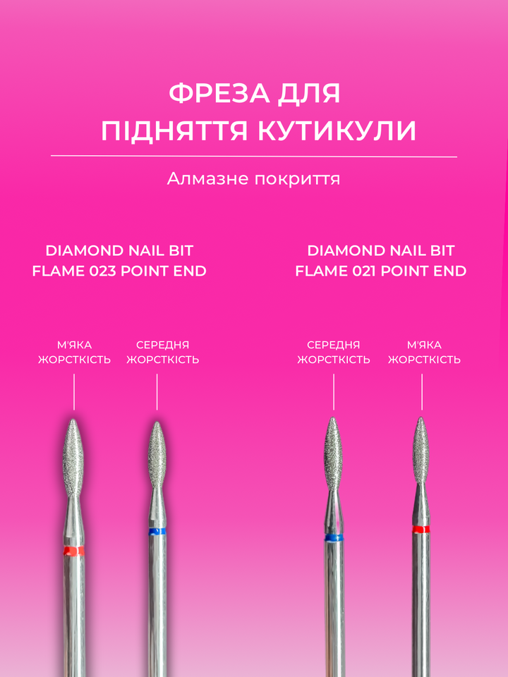 EDLEN. Diamond nail bit, flame, blue, point end, Ø 2.1 mm. Фреза алмазна "Полум'я" синя, загострена #2